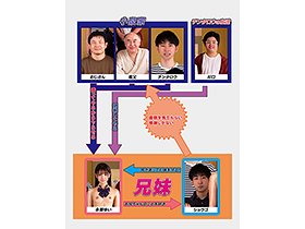 両親を亡くした僕と妹は遠い親戚に引き取られたのですが、2人分の学費まで払ってくれるおじさん一家には本当に感謝してもしきれません 永瀬ゆい サンプル動画サムネイル